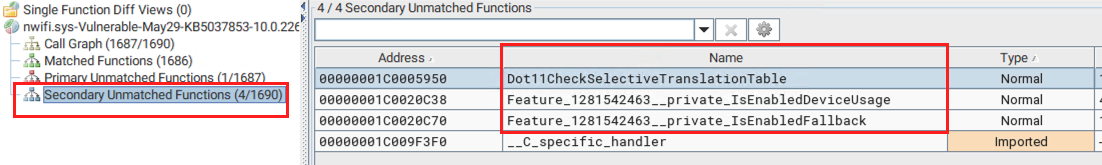 Secondary unmatched functions